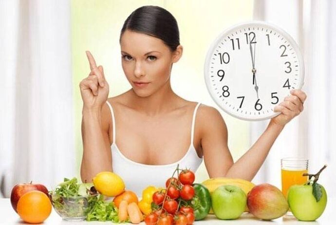 Régimen de alimentación estricto