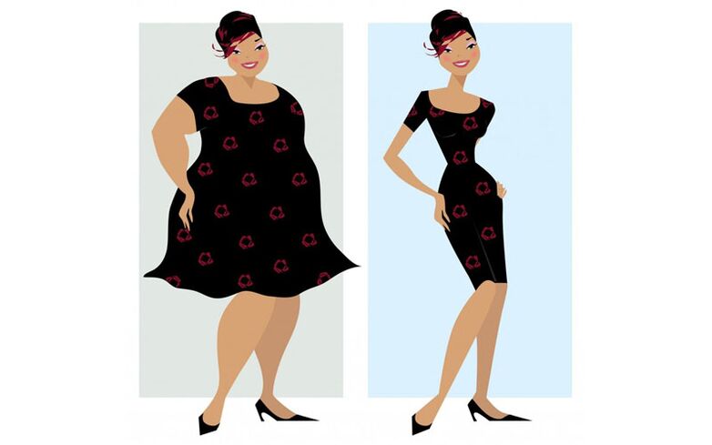 ¿Para quién es adecuada la dieta cetogénica