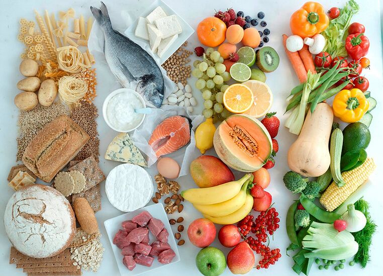 Productos permitidos y prohibidos